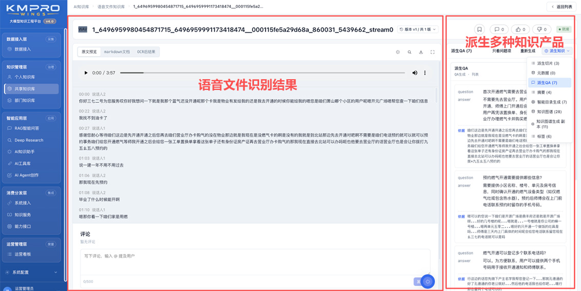语音转写结果与自动派生的 QA、摘要、图谱知识产品